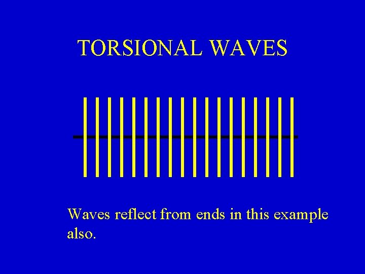 TORSIONAL WAVES Waves reflect from ends in this example also. 