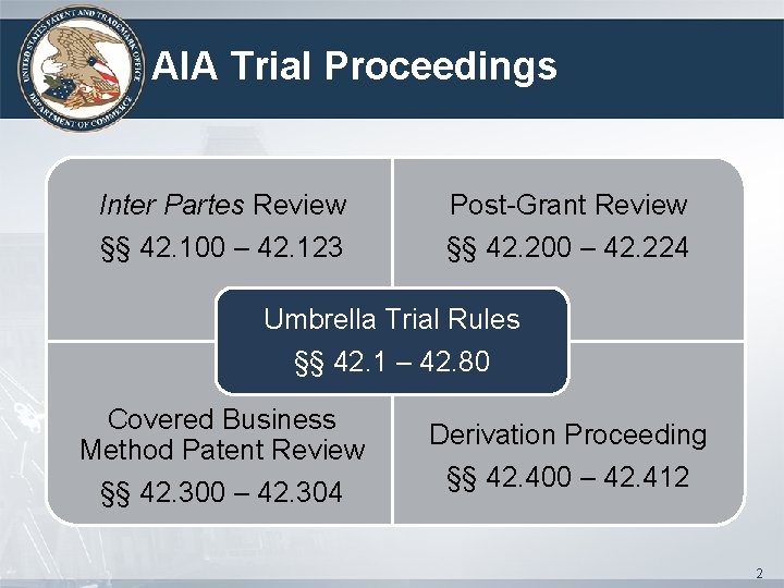 AIA Trial Proceedings Inter Partes Review §§ 42. 100 – 42. 123 Post-Grant Review