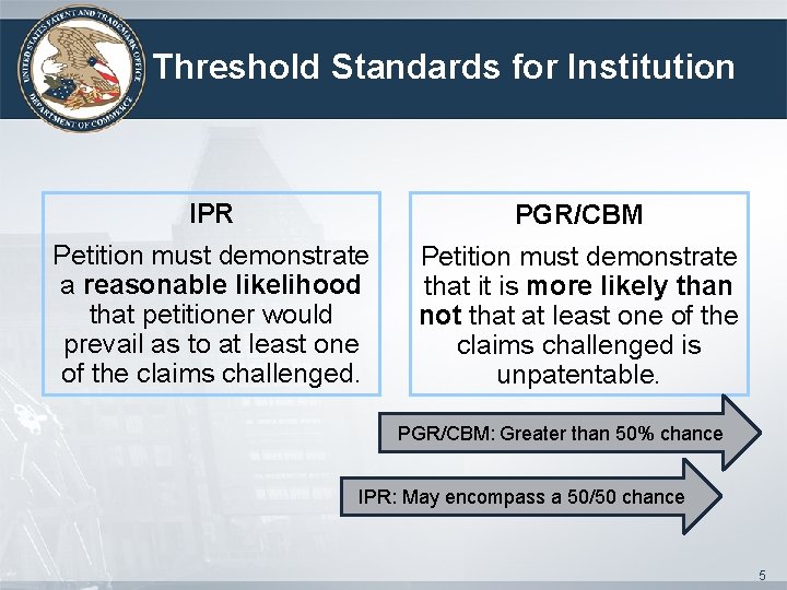 Threshold Standards for Institution IPR Petition must demonstrate a reasonable likelihood that petitioner would
