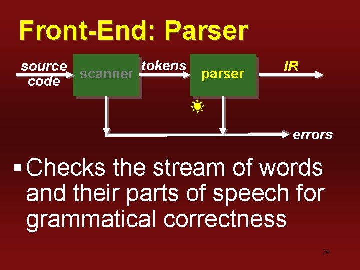 Front-End: Parser tokens source scanner code parser IR errors § Checks the stream of