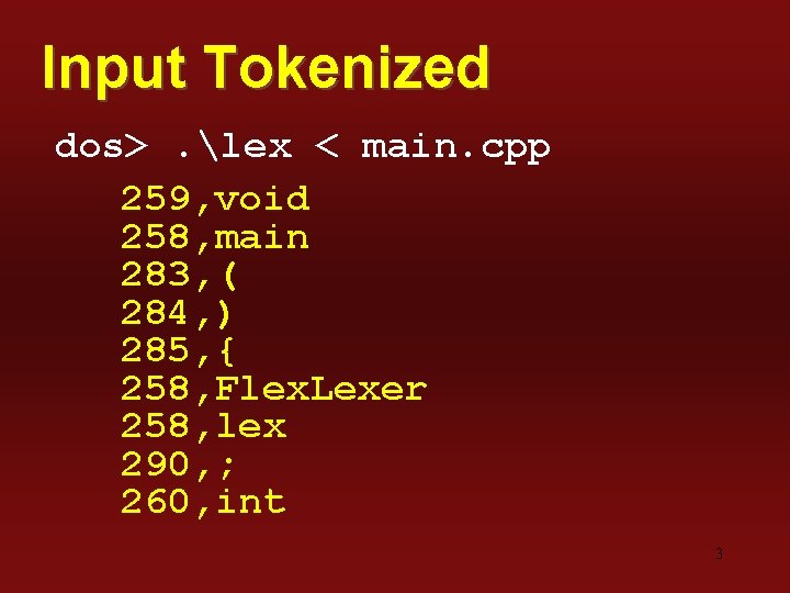 Input Tokenized dos>. lex < main. cpp 259, void 258, main 283, ( 284,