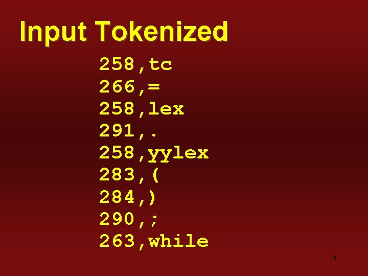 Input Tokenized 258, tc 266, = 258, lex 291, . 258, yylex 283, (