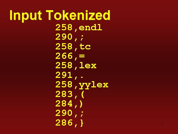 Input Tokenized 258, endl 290, ; 258, tc 266, = 258, lex 291, .