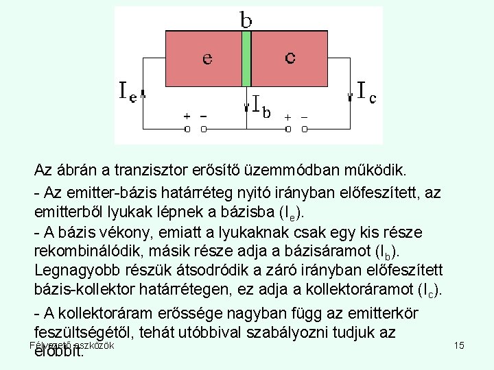 Az ábrán a tranzisztor erősítő üzemmódban működik. - Az emitter-bázis határréteg nyitó irányban előfeszített,