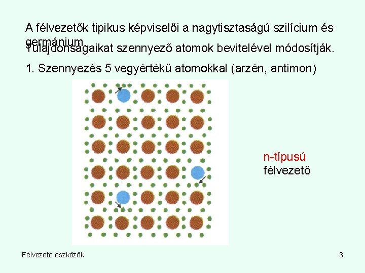 A félvezetők tipikus képviselői a nagytisztaságú szilícium és germánium. Tulajdonságaikat szennyező atomok bevitelével módosítják.