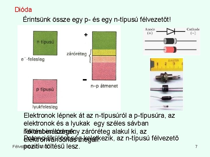 Dióda Érintsünk össze egy p- és egy n-típusú félvezetőt! + Elektronok lépnek át az