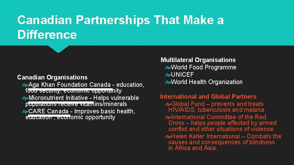 Canadian Partnerships That Make a Difference Canadian Organisations Aga Khan Foundation Canada - education,
