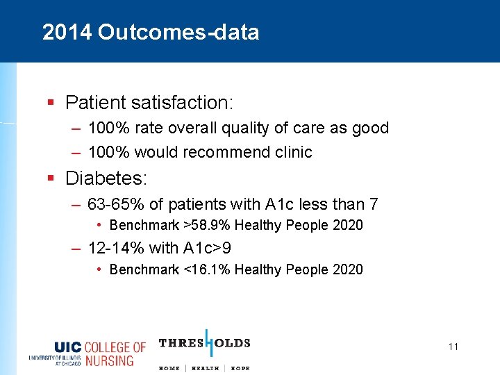2014 Outcomes-data § Patient satisfaction: – 100% rate overall quality of care as good