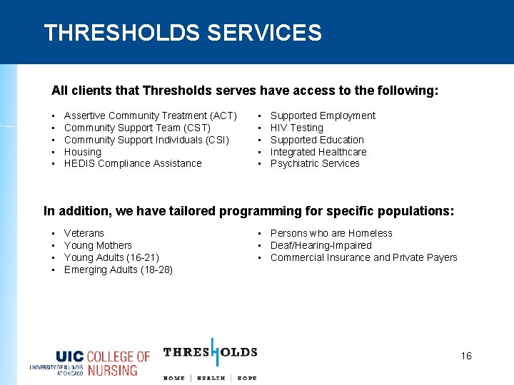 THRESHOLDS SERVICES All clients that Thresholds serves have access to the following: • •