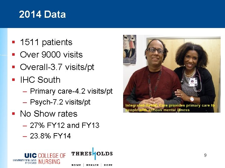 2014 Data § § 1511 patients Over 9000 visits Overall-3. 7 visits/pt IHC South