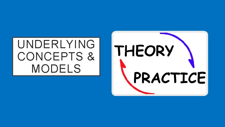 UNDERLYING CONCEPTS & MODELS 