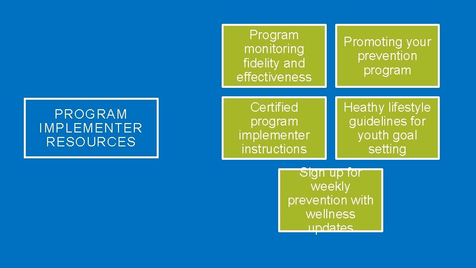 PROGRAM IMPLEMENTER RESOURCES Program monitoring fidelity and effectiveness Promoting your prevention program Certified program