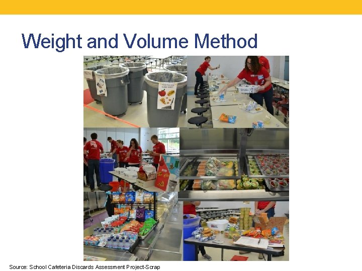 Weight and Volume Method Source: School Cafeteria Discards Assessment Project-Scrap 