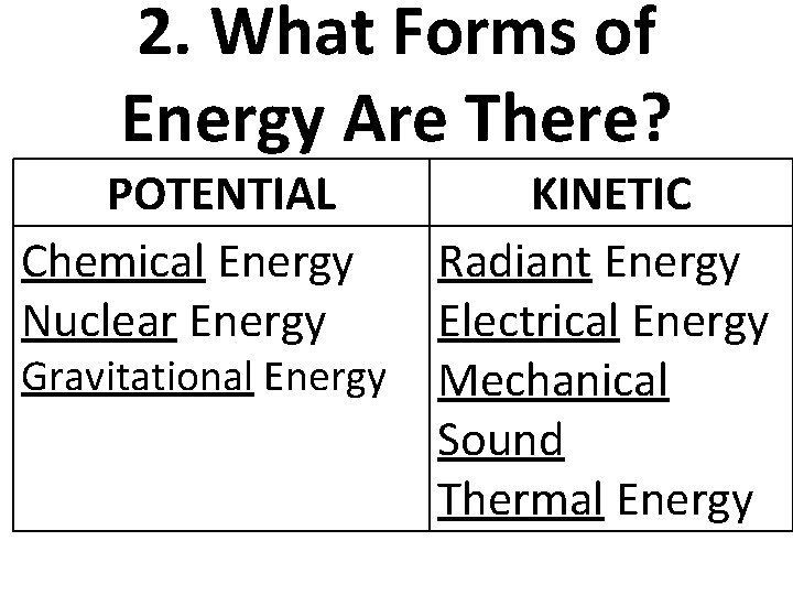 2. What Forms of Energy Are There? POTENTIAL Chemical Energy Nuclear Energy Gravitational Energy