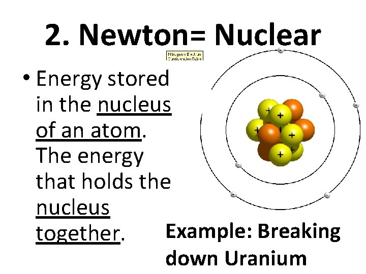 2. Newton= Nuclear • Energy stored in the nucleus of an atom. The energy