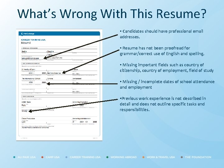 What’s Wrong With This Resume? • Candidates should have professional email addresses. • Resume