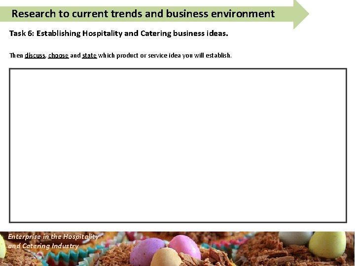 Research to current trends and business environment Task 6: Establishing Hospitality and Catering business