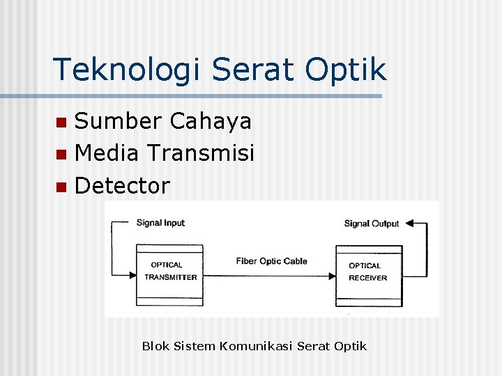 Teknologi Serat Optik Sumber Cahaya n Media Transmisi n Detector n Blok Sistem Komunikasi