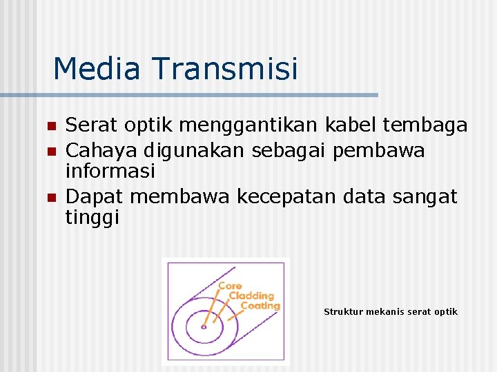 Media Transmisi n n n Serat optik menggantikan kabel tembaga Cahaya digunakan sebagai pembawa