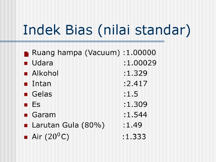 Indek Bias (nilai standar) n 