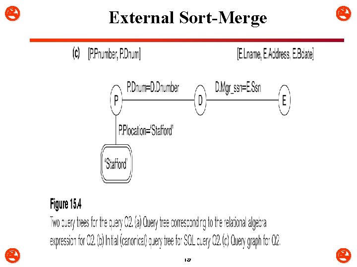  External Sort-Merge 19 