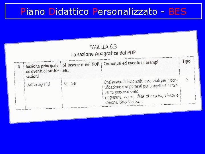 Piano Didattico Personalizzato - BES 