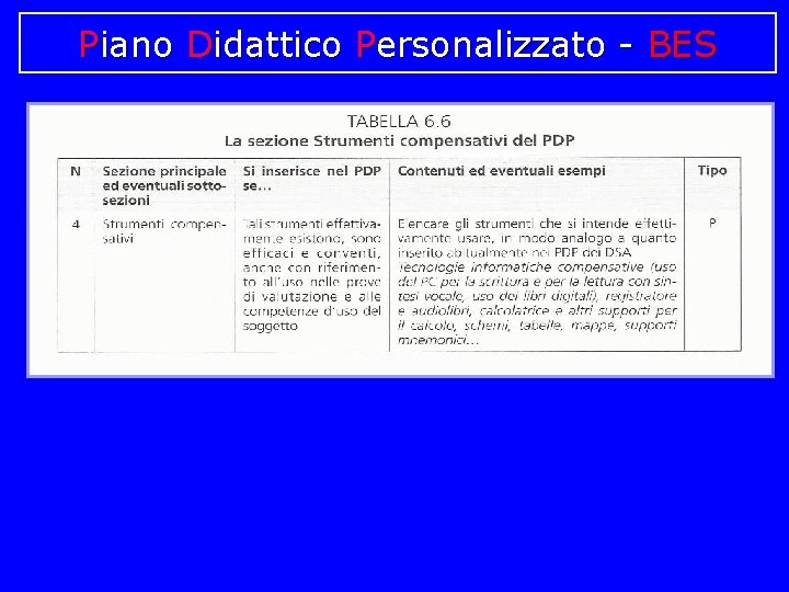 Piano Didattico Personalizzato - BES 