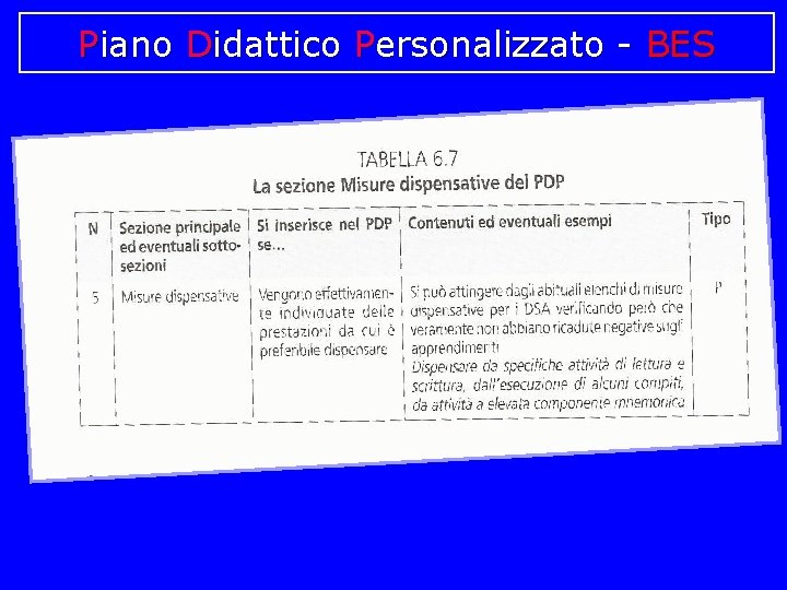 Piano Didattico Personalizzato - BES 