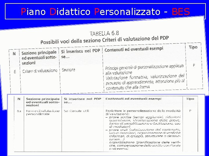 Piano Didattico Personalizzato - BES 