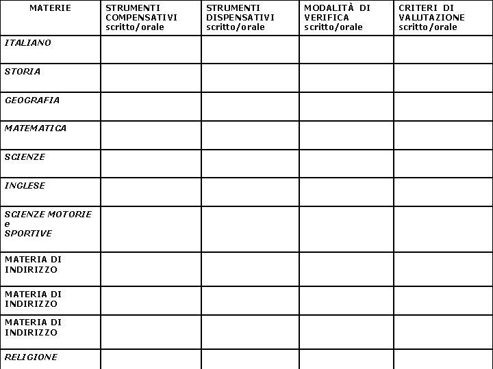 MATERIE ITALIANO STORIA GEOGRAFIA MATEMATICA SCIENZE INGLESE SCIENZE MOTORIE e SPORTIVE MATERIA DI INDIRIZZO