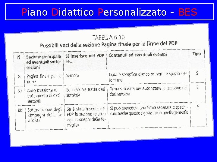 Piano Didattico Personalizzato - BES 