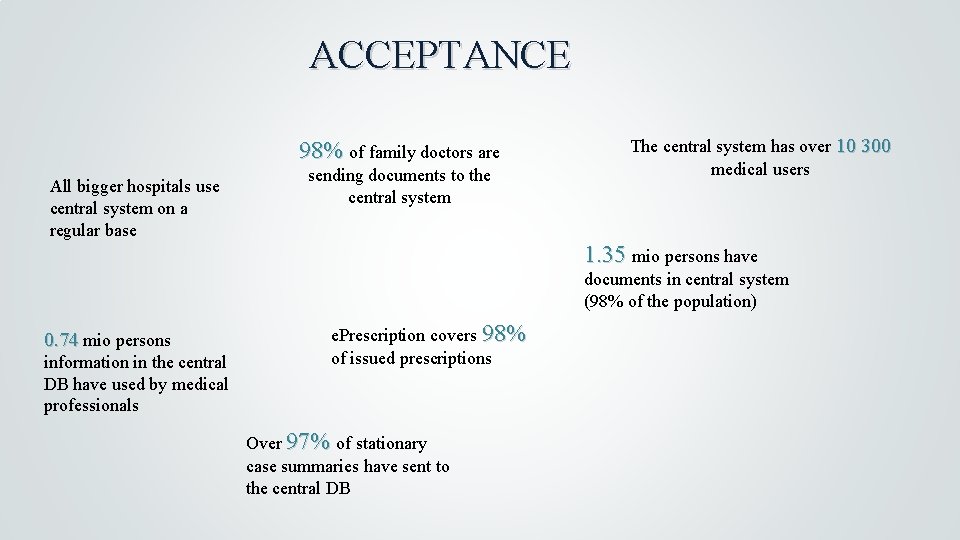 ACCEPTANCE 98% of family doctors are All bigger hospitals use central system on a