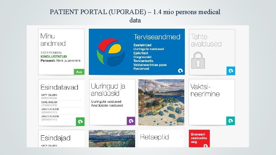 PATIENT PORTAL (UPGRADE) – 1. 4 mio persons medical data 