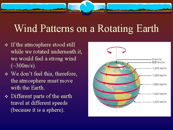 Wind Patterns on a Rotating Earth v v v If the atmosphere stood still