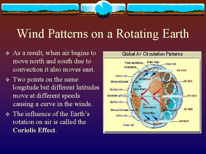 Wind Patterns on a Rotating Earth v v v As a result, when air