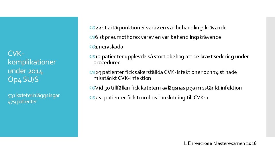  22 st artärpunktioner varav en var behandlingskrävande 6 st pneumothorax varav en var