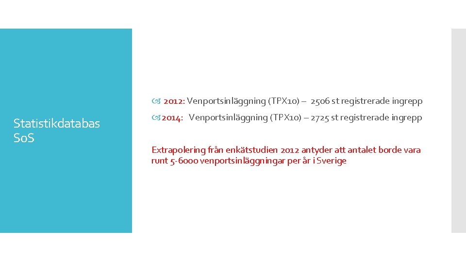  2012: Venportsinläggning (TPX 10) – 2506 st registrerade ingrepp Statistikdatabas So. S 2014: