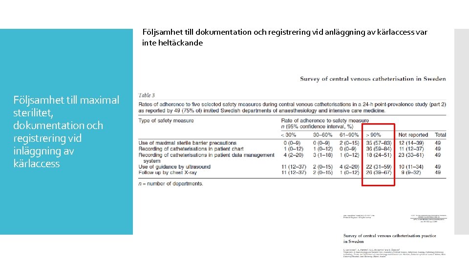 Följsamhet till dokumentation och registrering vid anläggning av kärlaccess var inte heltäckande Följsamhet till