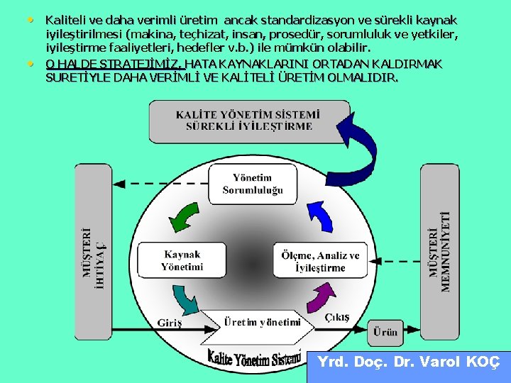  • Kaliteli ve daha verimli üretim ancak standardizasyon ve sürekli kaynak • iyileştirilmesi