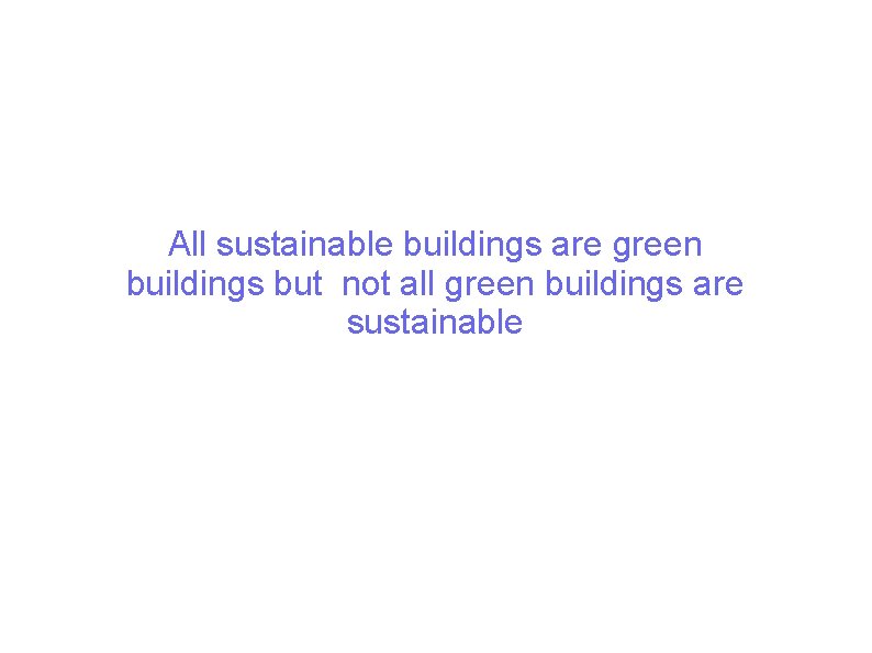 Sustainable Buildings Building construted with ecofriendly products and