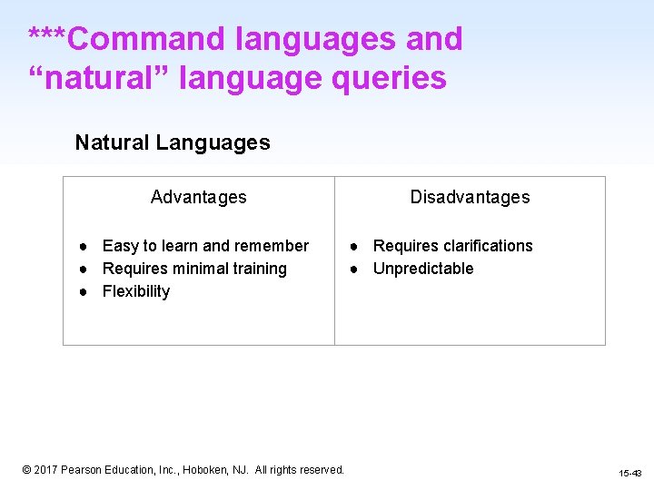 ***Command languages and “natural” language queries Natural Languages Advantages ● Easy to learn and
