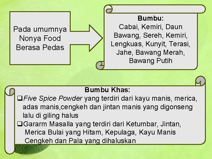 Pada umumnya Nonya Food Berasa Pedas Bumbu: Cabai, Kemiri, Daun Bawang, Sereh, Kemiri, Lengkuas,