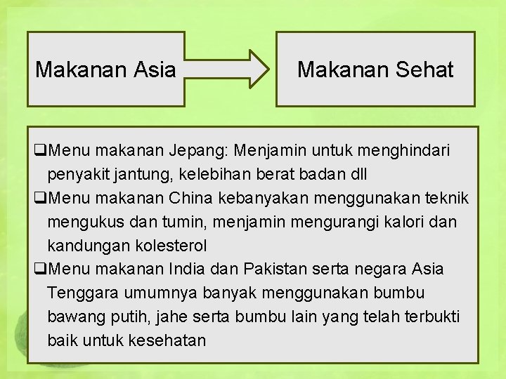 Makanan Asia Makanan Sehat q. Menu makanan Jepang: Menjamin untuk menghindari penyakit jantung, kelebihan