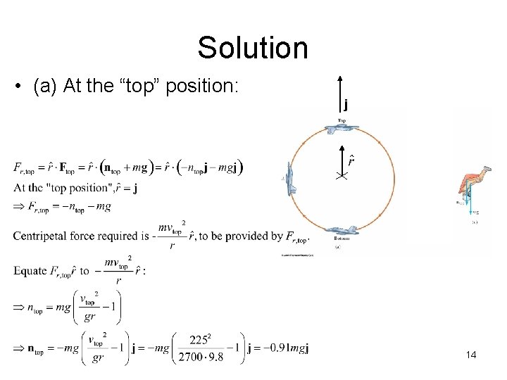 Solution • (a) At the “top” position: j 14 