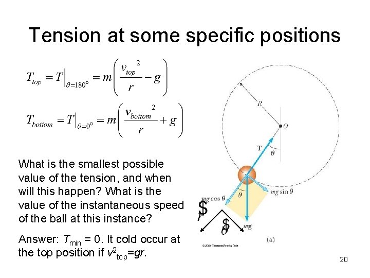 Tension at some specific positions What is the smallest possible value of the tension,