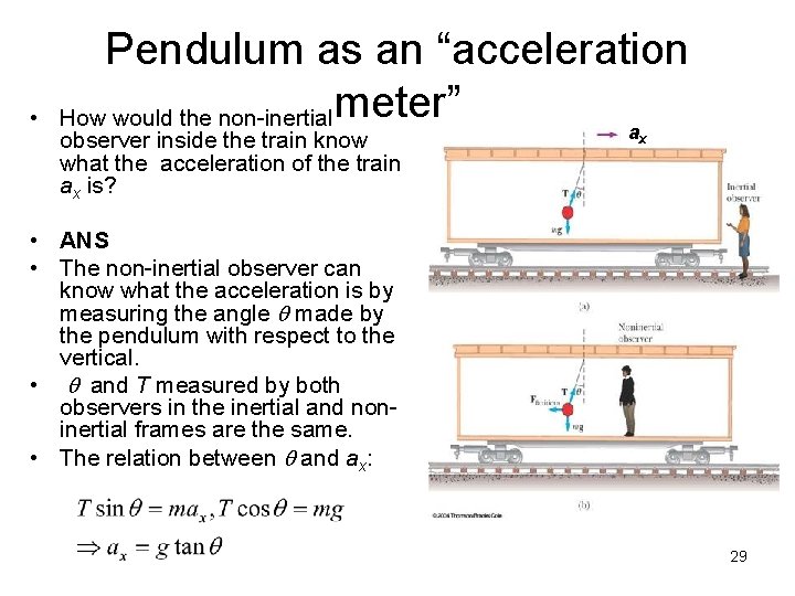  • Pendulum as an “acceleration How would the non-inertialmeter” observer inside the train