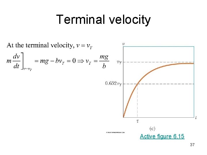 Terminal velocity Active figure 6. 15 37 