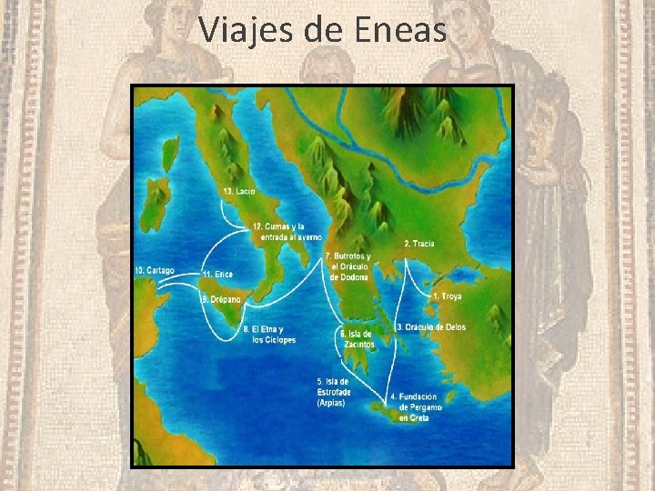 Viajes de Eneas 