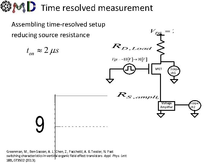 Time resolved measurement Assembling time-resolved setup reducing source resistance VFET Scope ch 1 Voltage