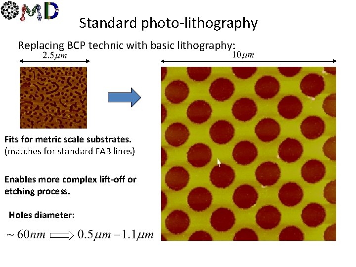 Standard photo-lithography Replacing BCP technic with basic lithography: Fits for metric scale substrates. (matches